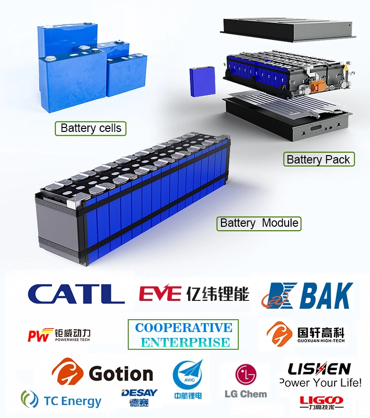 CtsはEV電池150kwh 200kwhの電気トラックのリチウム イオン電池600V 650Vの電気バスのためのリチウム イオン電池をカスタマイズした
